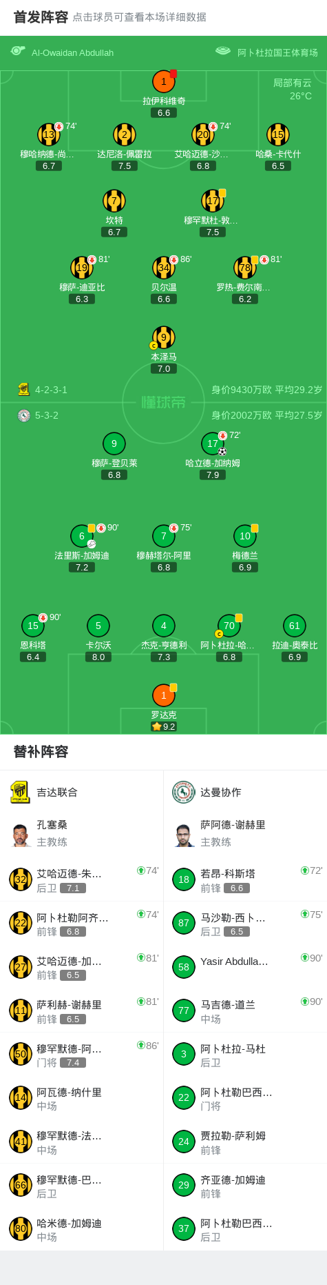 华体会官方入口-达曼协作1-0吉达联合，哈立德-加纳姆一剑封喉